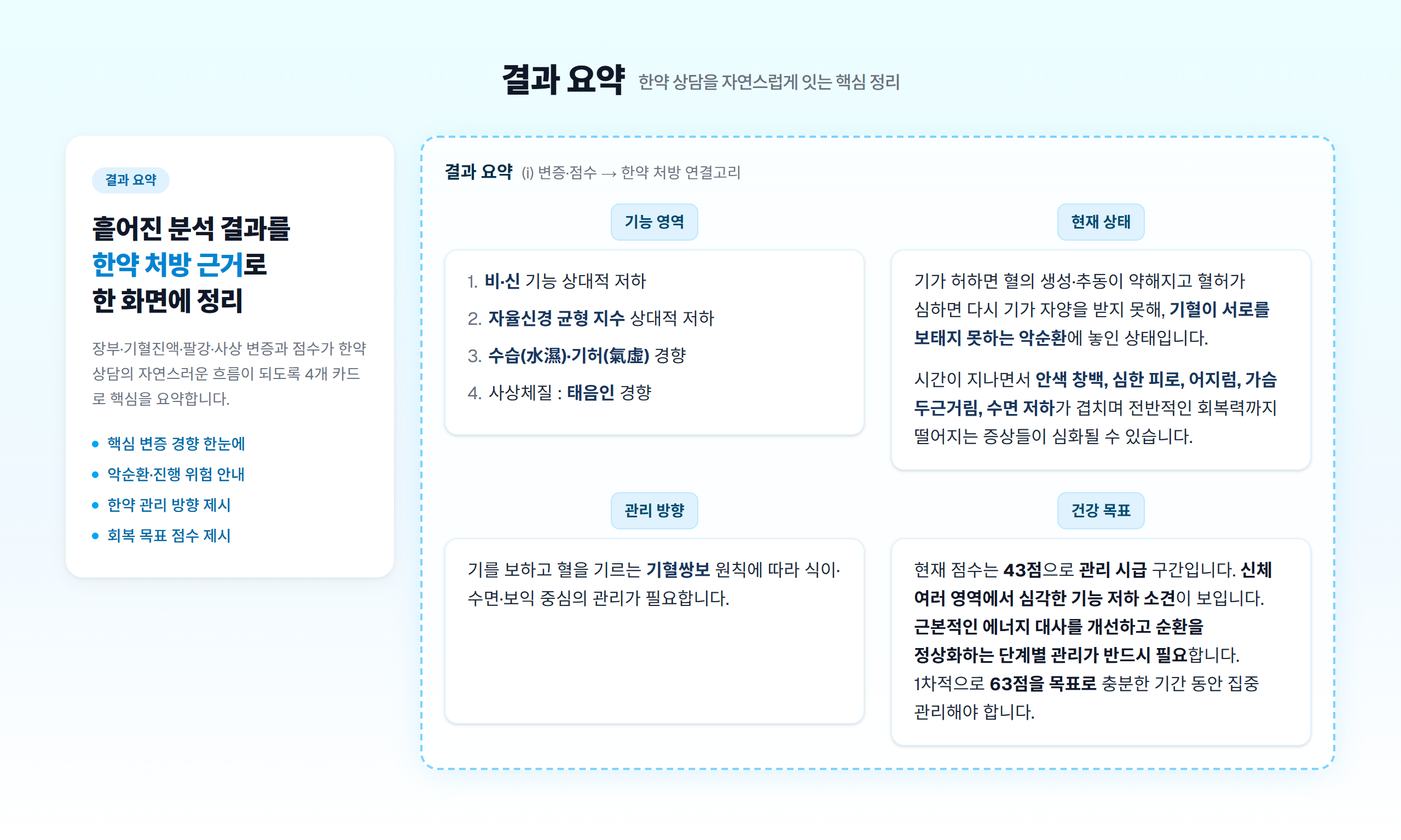 결과 요약 리포트